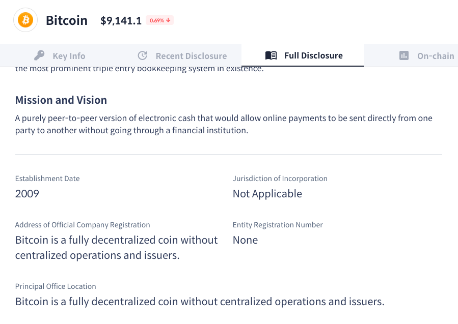 Xangle&rsquo;s disclosure information for Bitcoin. Source: Xangle